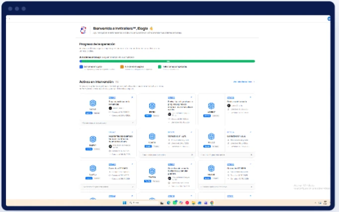 Panel de seguimiento de activos y operaciones